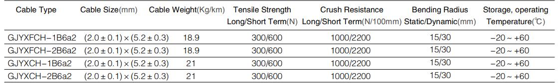 Structure and technical parameters.jpg
