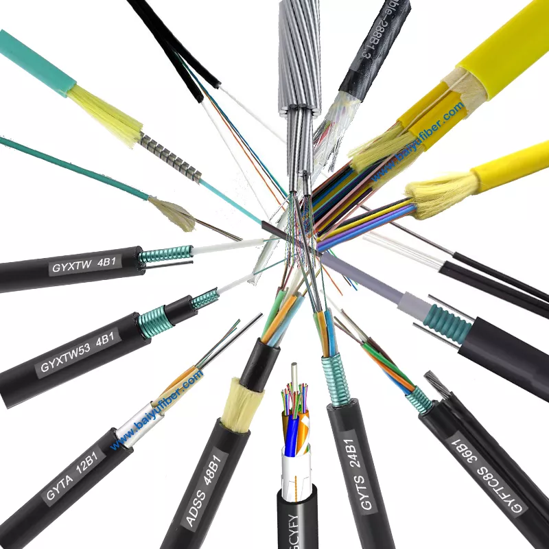 Fiber Optic Cable